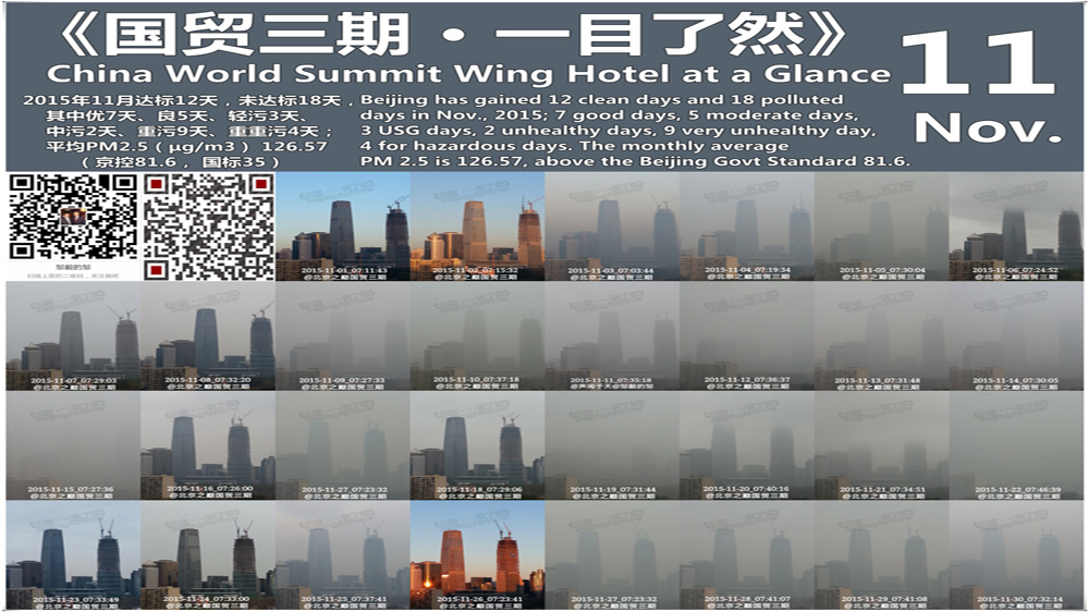 Skyline - November - By Zou Yi