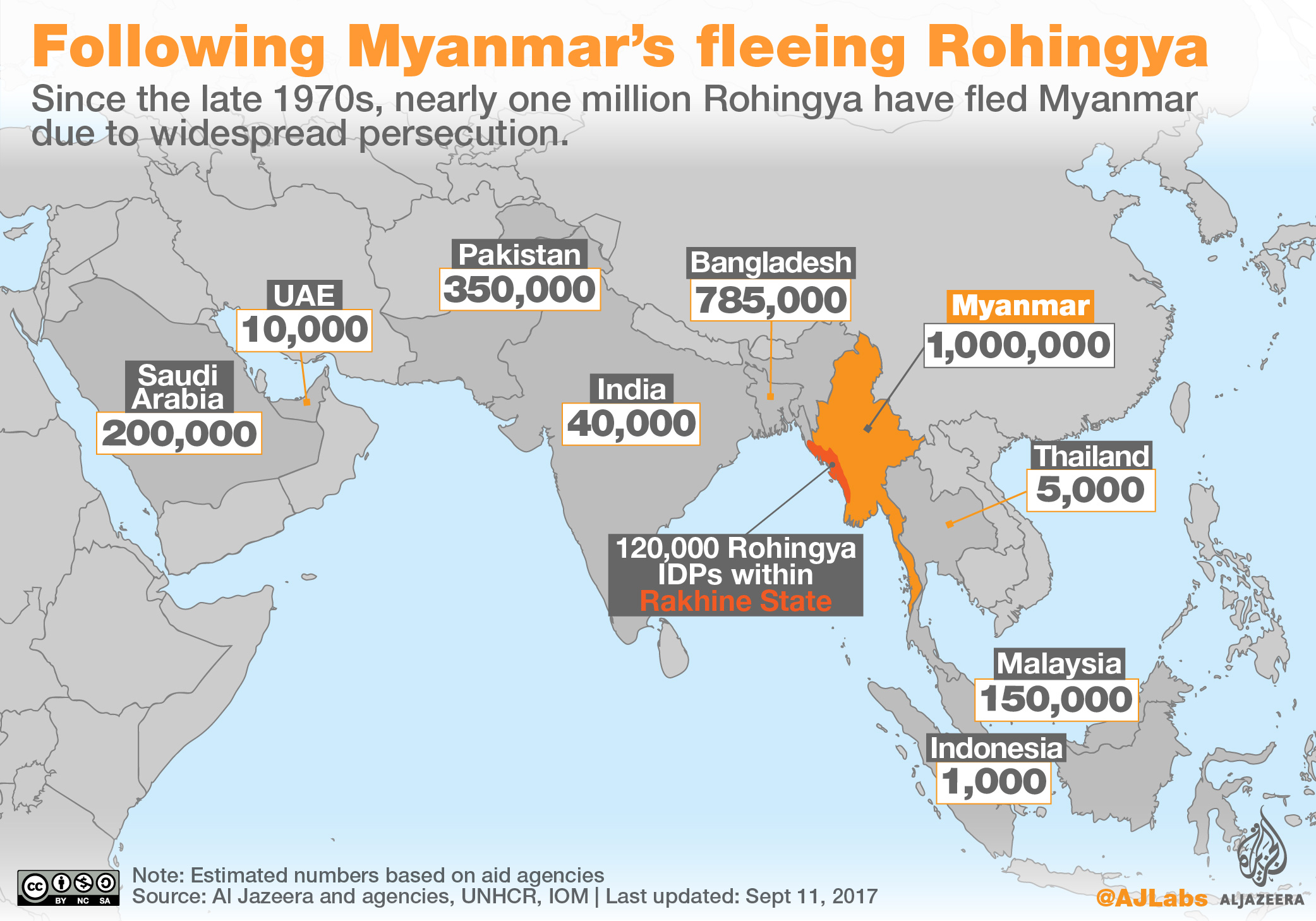 INTERACTIVE: Refugee settlements near Cox's Bazar Bangladesh and more maps [Al Jazeera]